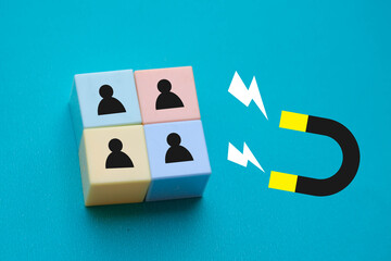 Attracting new customer, customer engagement and customer retention