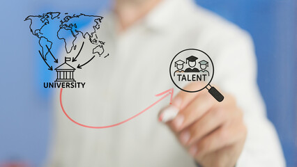 University professor drawing a connection between university and talent on a transparent board,...