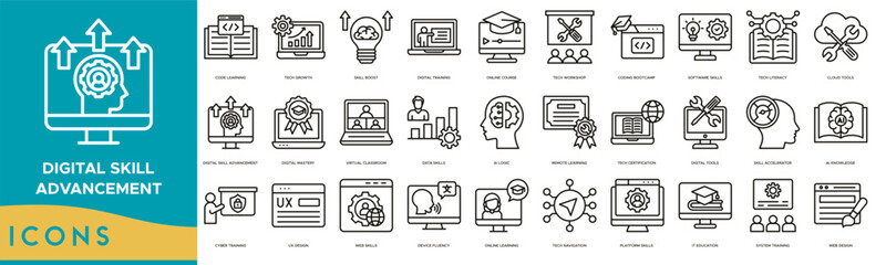 Digital Skill Advancement  icon set. Code Learning, Tech Growth, Skill Boost, Digital Training, Online Course, Tech Workshop, Coding Bootcamp and Software Skills