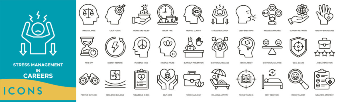 Stress Management in Careers icon set. Mind Balance, Calm Focus, Workload Relief, Break Time, Mental Clarity, Stress Reduction and Deep Breathing