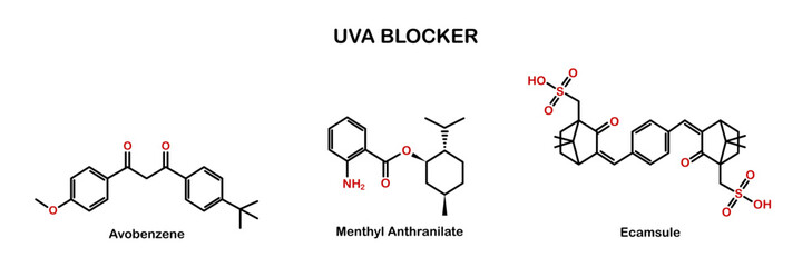 Chemical structure of UVA blocker. Avobenzone, menthyl anthranilate, and ecamsule.