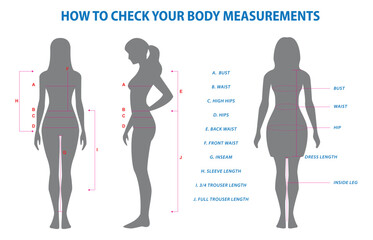 illustration of How to Check Your Body Measurements Guide or How to Check Your Body Measurements for Clothing Fit isolated.