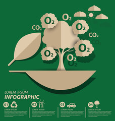 Oxygen. save world vector illustration.
