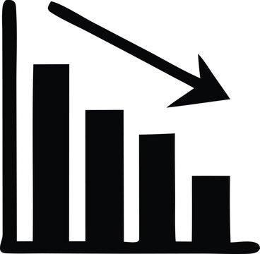 Hand drawn bar graph illustrating a significant decline in values over time