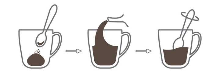 Basic steps to get finished drink from freeze-dried granulated coffee. Instant coffee preparation, instruction for packaging. Linear icon of kettle, cup, teaspoon. Contour isolated vector illustration