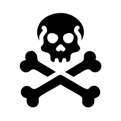skull and crossbones