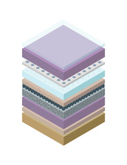 Layered orthopedic mattress icon. Isometric bed section layers. Fabric breathable material, structure for correct sleeping position. Soft filler, comfort synthetic fiber