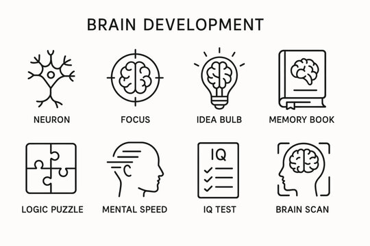 Brain development icons: neuron, focus, idea bulb, memory book, logic puzzle, mental speed, iq test, brain scan