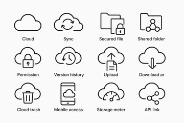 Fototapeta premium Cloud service icons: sync, storage, security, and mobile access symbols