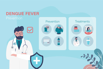 Dengue fever infographic - symptoms, prevention and treatment of this mosquito-borne illness, emphasizing awareness and protective measures to reduce risk