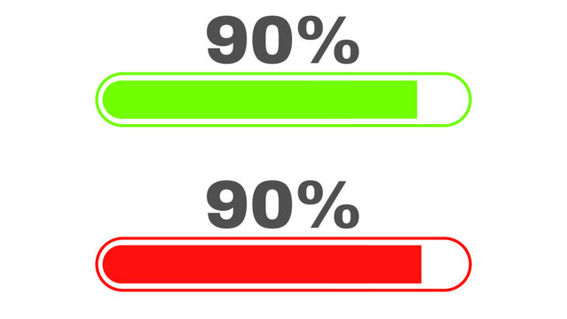 9o Percent  colourful Progress loading bar
