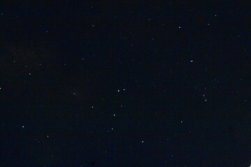 A vast, dark night sky filled with numerous stars, offering a serene celestial view.