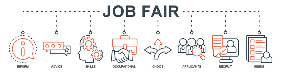 Job Fair banner web icon set vector illustration concept with icon of inform, advice, skills, occupational, choice, applicants, recruit, hiring