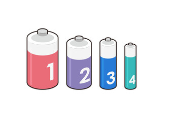 乾電池のイラスト