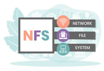 NFS - Network File System acronym. business concept background. vector illustration concept with keywords and icons. lettering illustration with icons for web banner, flyer, landing page