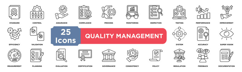 Quality Management icon collection set. Containing standards,control,assurance,compliance,process,monitoring,inspection,testing,performance,improvemen icon. Simple line vector.	
