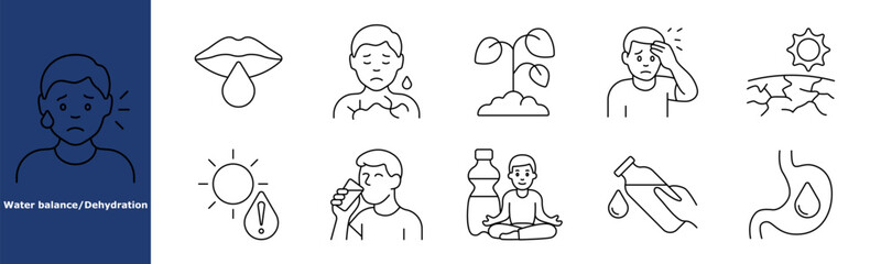 Obraz na płótnie Canvas Dehydration set icon. Crying, dry lips, chest discomfort, wilted plant, headache, cracked soil, sun, fluid warning, hydration, drink, yoga, digestion.