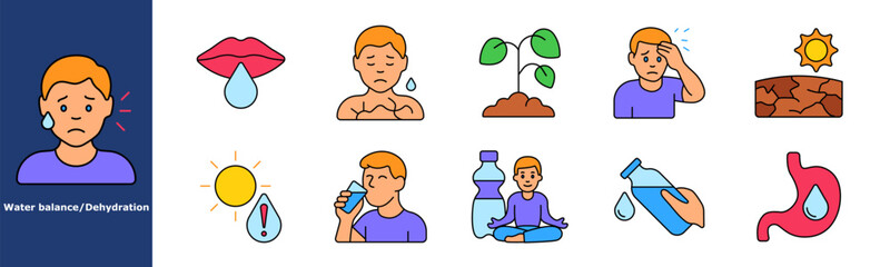 Hydration set icon. Crying, dry lips, chest pain, wilted plant, sun, headache, cracked soil, water droplet, bottle, meditation, stomach hydration, drink.