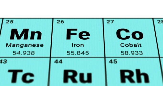 Iron element on periodic table of chemical elements, Fe - ferrum pharmacy and food additive products, tracking shot footage