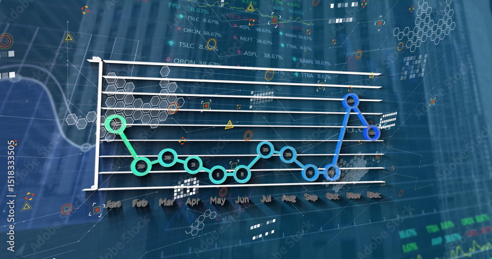 Poster displaying 3d line graph plotting jan–dec in financial dashboard with skyline, hex mesh and tickers
