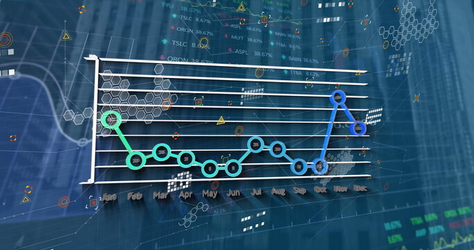 Displaying 3D line graph plotting Jan–Dec in financial dashboard with skyline, hex mesh and tickers - Powered by Adobe
