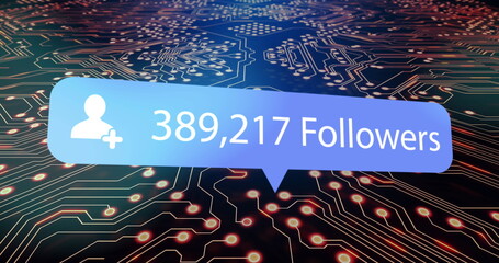 Image of followers numbers over processor socket