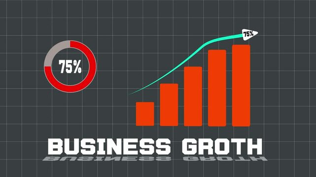 Animated Pie Chart Video with 75% Progress Indicator, Business and Finance Theme, Growth, Statistics, Data Rise and Performance Visualization