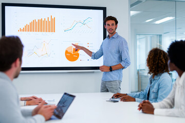 marketing director presenting analytics report to diverse team, interactive whiteboard display visible,