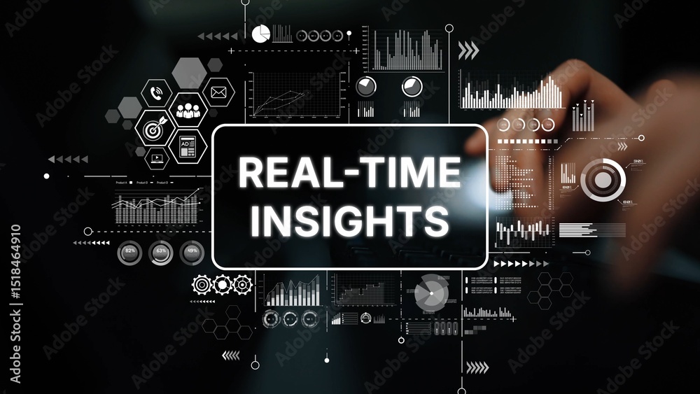 Poster dynamic real-time insights dashboard with data visualization graphics and analytical graphics for bu