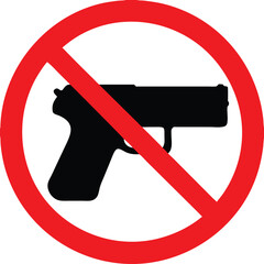 No guns allowed firearm free zone safety sign