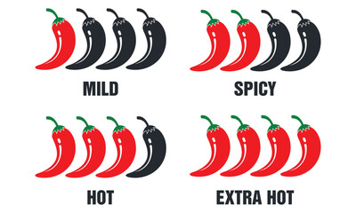 Chili spicy meter, product spicy degree symbols, Paprika hot meter sign for label of product, spicy food mild and extra hot sauce, chili pepper red icon vector template