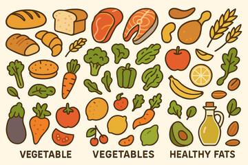 Variety of healthy foods including vegetables, meats, and healthy fats organized in a balanced layout