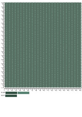 Green Striped Fabric Swatch with Ruler for Measurement and Textile Design