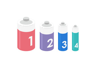 乾電池のイラスト