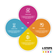 Fototapeta premium Infographic Four-Step Process Guide to Success with Visual Steps. Vector eps 