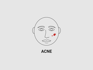 A simple outline drawing of a human face with a red