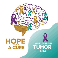World brain tumor day Awareness Month background template illustration.