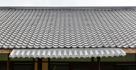 Traditional Chinese Style PVC Plastic Roof Tiles.