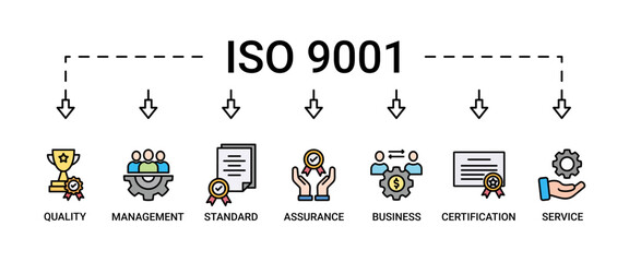ISO 9001 banner web icon set vector symbol illustration concept with icon of quality, management, standard, assurance, business, certification and service