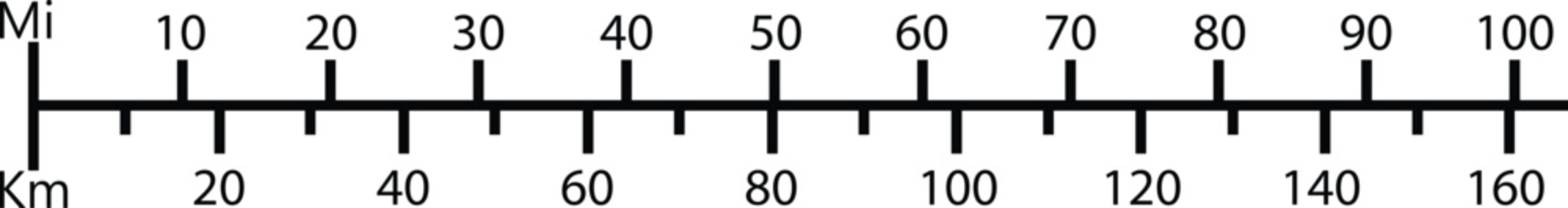 Linear map scale with kilometers and miles ratio. Map scale with Kilometers and Miles conversion sign. Distance conversion ruler Miles to Kilometers symbol. flat style.