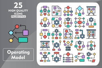 Operating Model Line Filled Icon Set. Incleded Icons Flowchart, Algorithm, Workflow, Structure, Diagram, Cogwheel, Protocol, Decision making. Vector Icons Collection