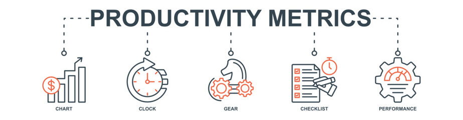productivity metrics banner web icon set vector illustration concept with icon of chart, clock, gear, checklist, performance