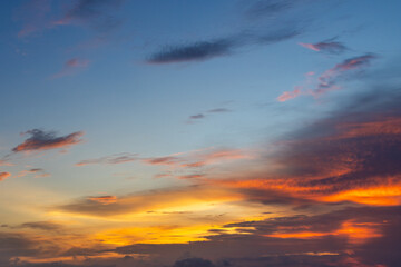 Sunset sky and evening glow