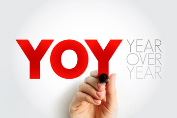 YOY - Year Over Year is a method of evaluating two or more measured events to compare the results,...