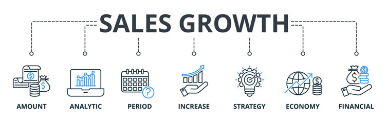 Sales Growth web banners concept vector illustration with keywords and icons	