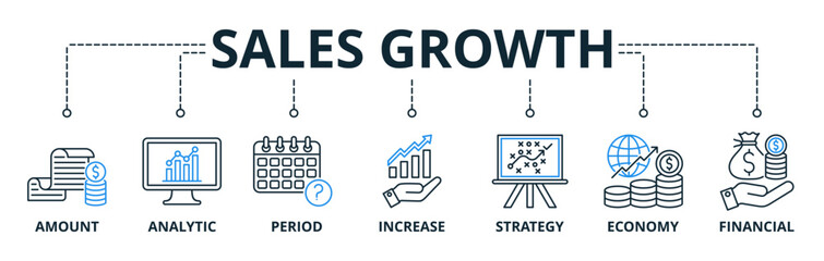 Sales Growth web banners concept vector illustration with keywords and icons	