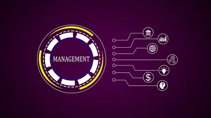 Animated circular interface demonstrating management in a digital environment on a gradient purple background with abstract particles - Powered by Adobe