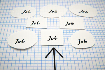 Work as an active job search to find a suitable professional position
