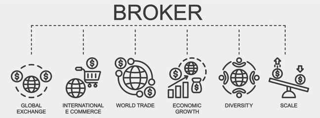 Broker banner web icon vector illustration featuring icons of global exchange, international e commerce, world trade, economic growth, diversity, and scale.