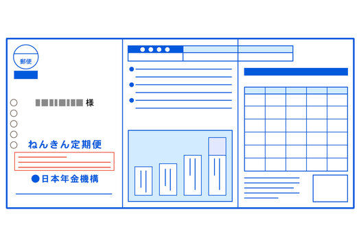 ねんきん定期便　年金に関するお知らせ　書類